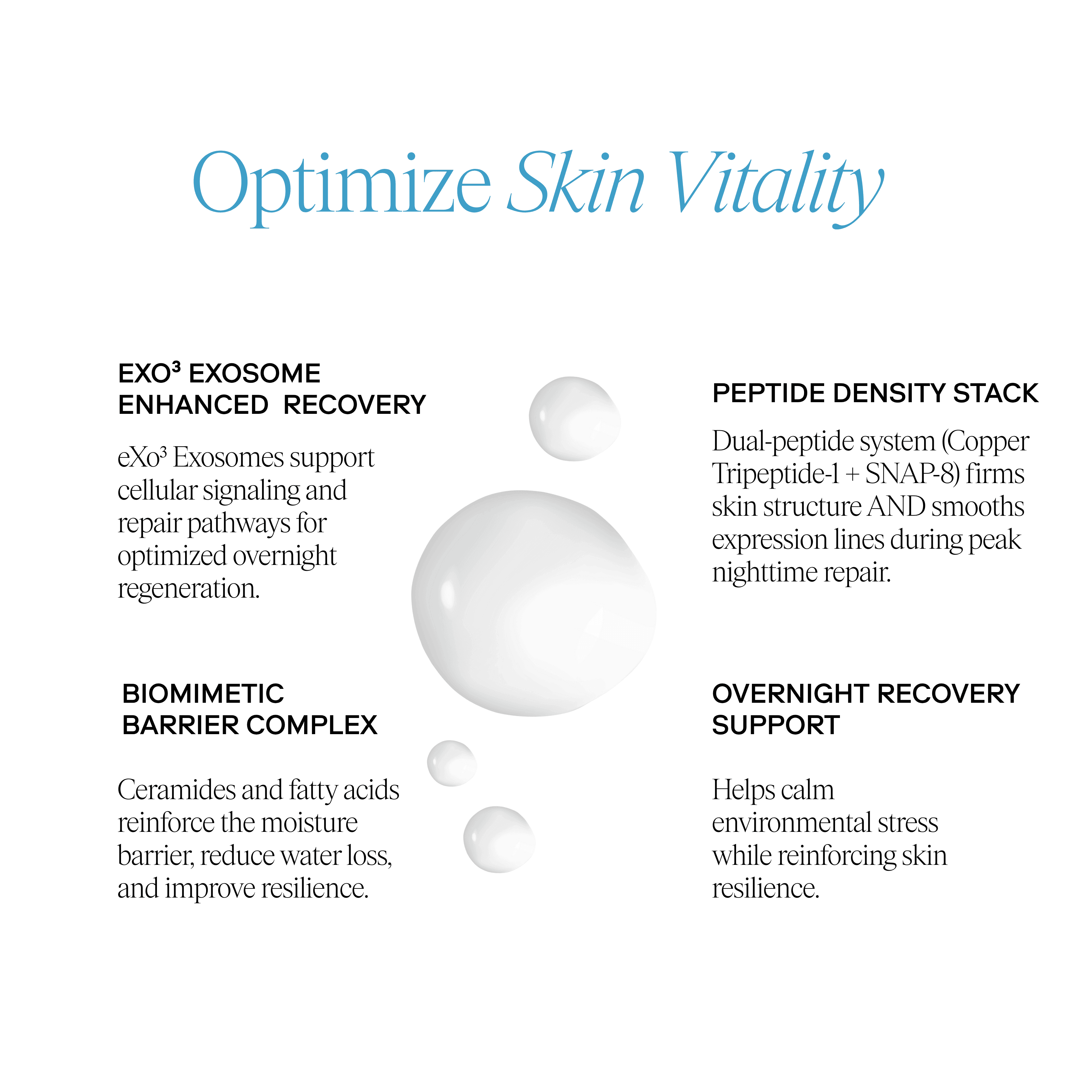 EXO ELITE™ Skin Longevity Serum