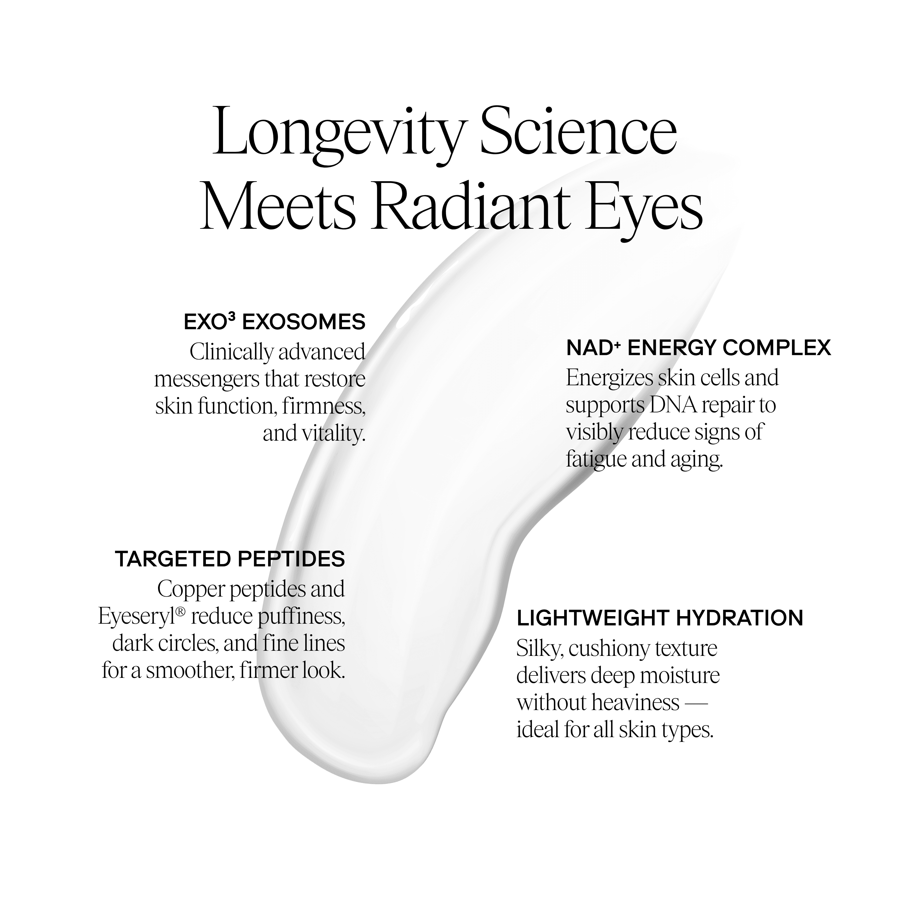 EXO EYE™ Revitalizing Eye Balm